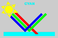 010_Cyan1